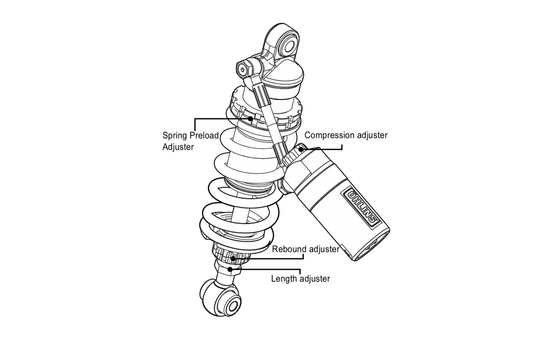 Landingpage-B_02-AdjustmentDiagram.jpg