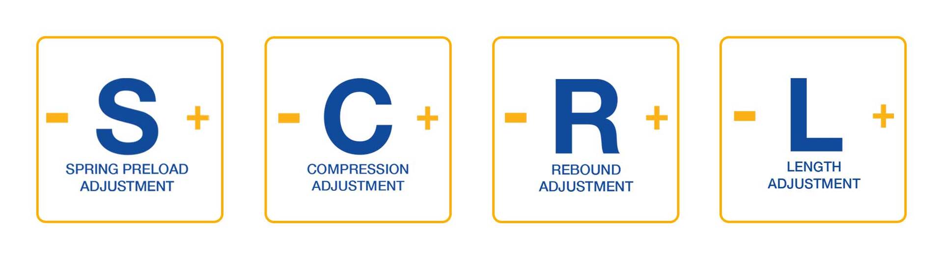 S-C-R-L-ADJUSTMENT.jpg